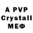 A PVP мука Kyky Kuku